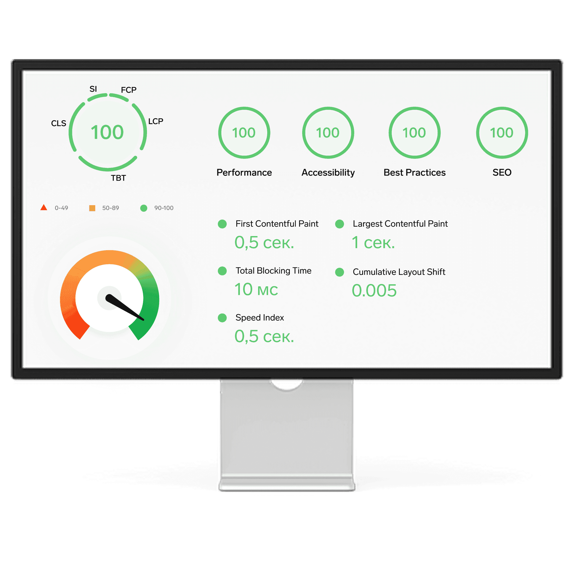 SEO optimization